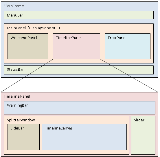 _images/classes-gui-overview.png